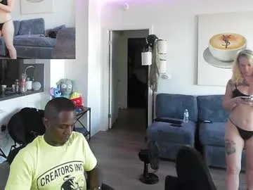 thepluglove Image 10